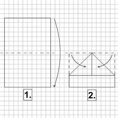 Boot aus Papier, Stepps 1-2