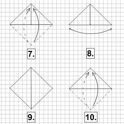 Boot aus Papier, Stepps 7-10