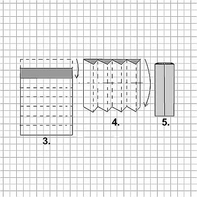 Buch aus Papier, Stepps 3-5