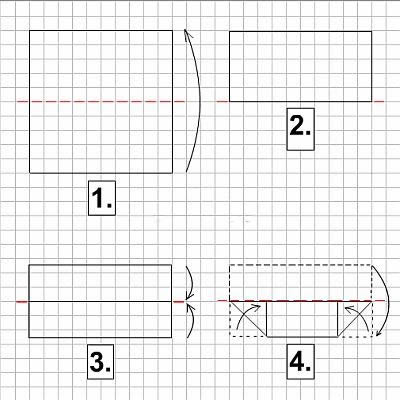 Vietnamesisches Papierboot, Stepps 1-4